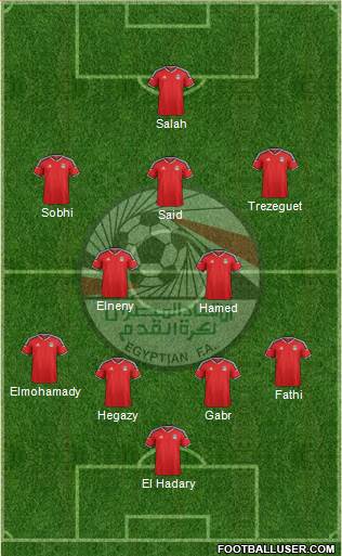Egypt Formation 2018