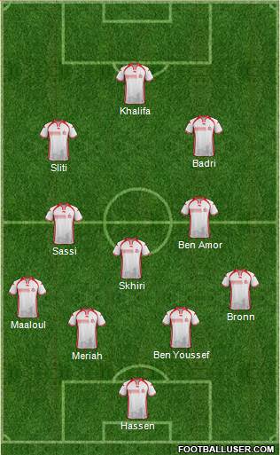 Tunisia Formation 2018