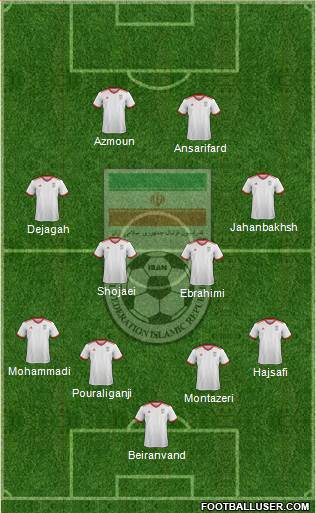 Iran Formation 2018