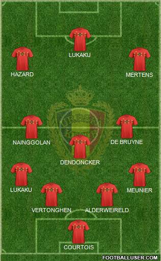 Belgium Formation 2018