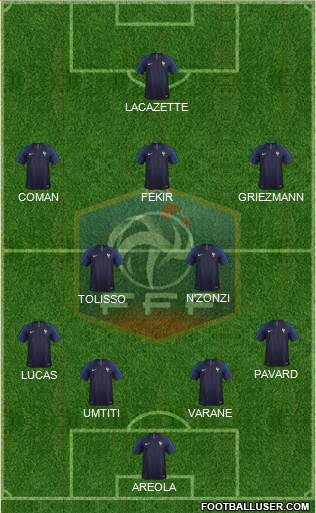 France Formation 2018