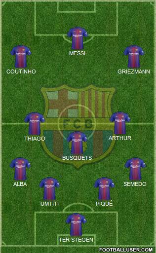 F.C. Barcelona Formation 2018