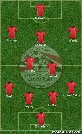 Egypt Formation 2018