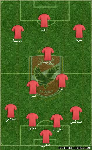 Al-Ahly Sporting Club Formation 2018