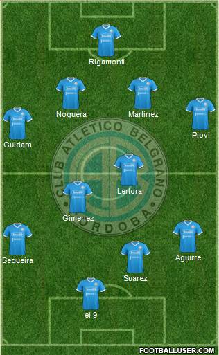 Belgrano de Córdoba Formation 2018