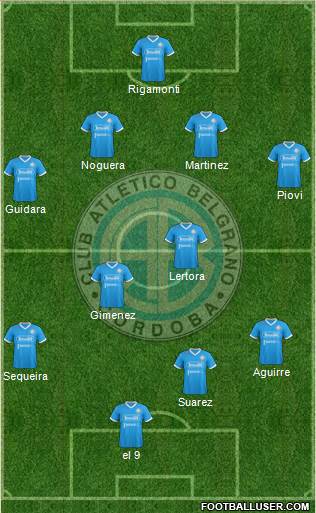 Belgrano de Córdoba football formation