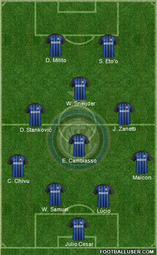 F.C. Internazionale Formation 2018