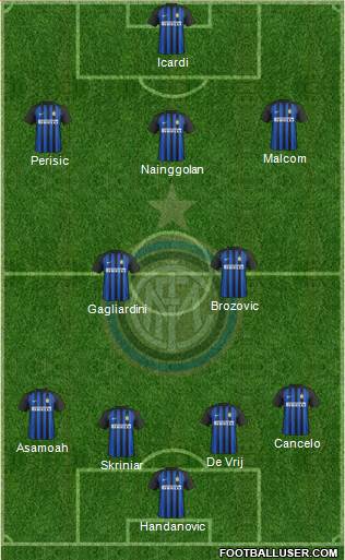 F.C. Internazionale Formation 2018