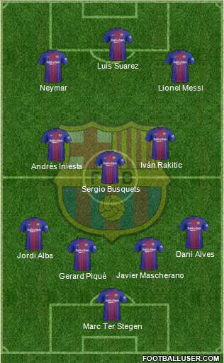 F.C. Barcelona Formation 2018