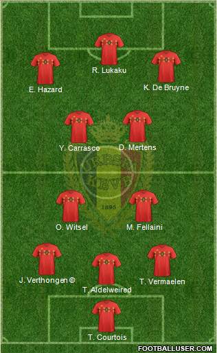 Belgium Formation 2018