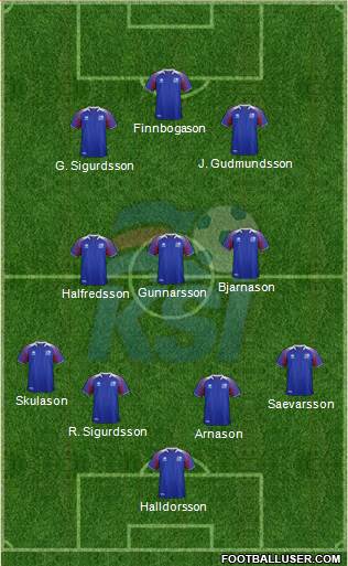 Iceland Formation 2018