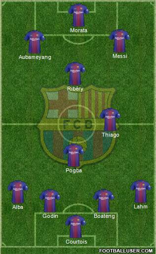 F.C. Barcelona Formation 2018
