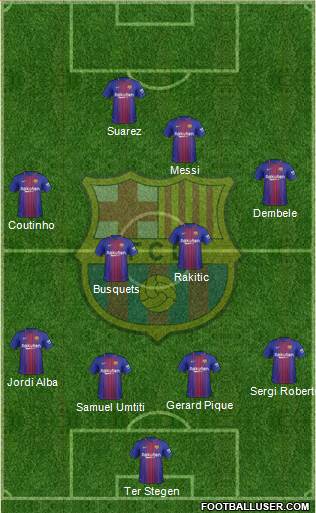 F.C. Barcelona Formation 2018
