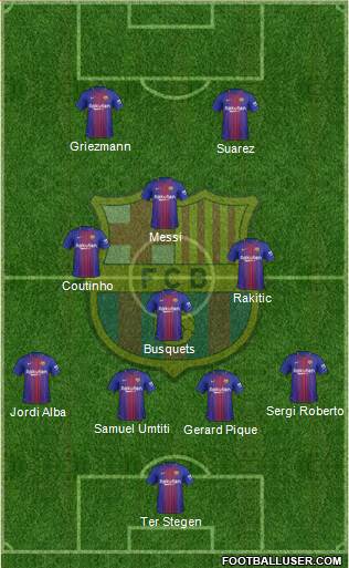 F.C. Barcelona Formation 2018