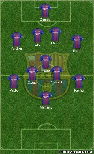 F.C. Barcelona Formation 2018