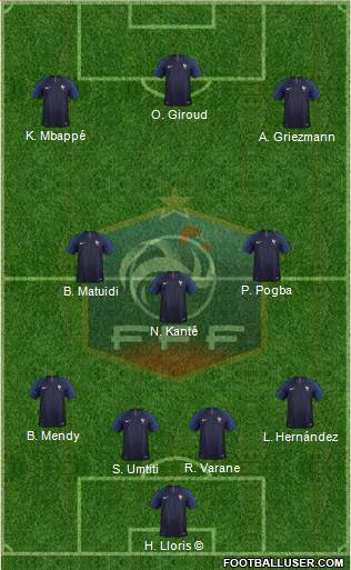 France Formation 2018