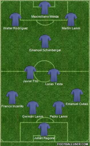 World Cup 2010 Team Formation 2018