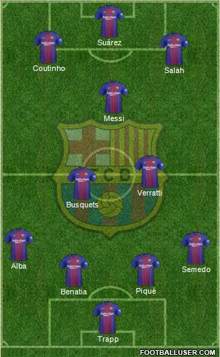 F.C. Barcelona Formation 2018