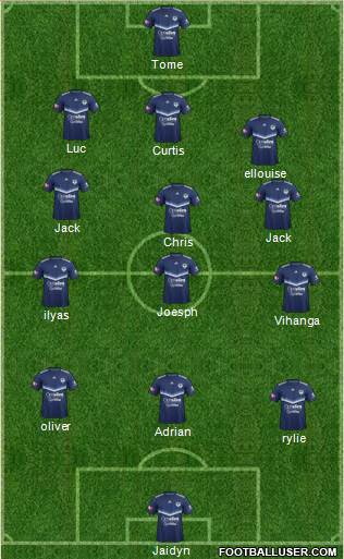 Melbourne Victory FC Formation 2018