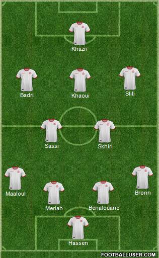 Tunisia Formation 2018
