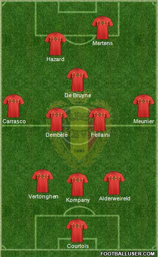 Belgium Formation 2018