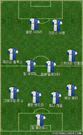 Blackburn Rovers Formation 2018
