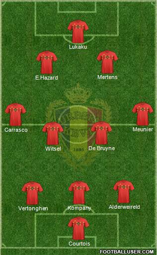 Belgium Formation 2018