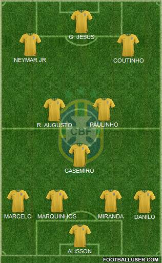 Brazil Formation 2018