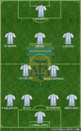 Argentina Formation 2018