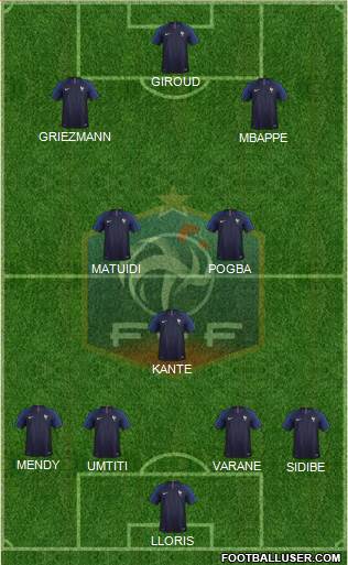 France Formation 2018