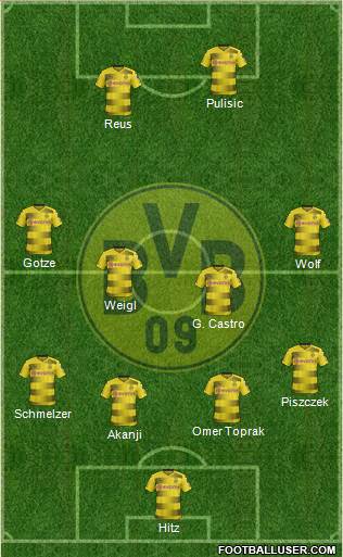 Borussia Dortmund Formation 2018