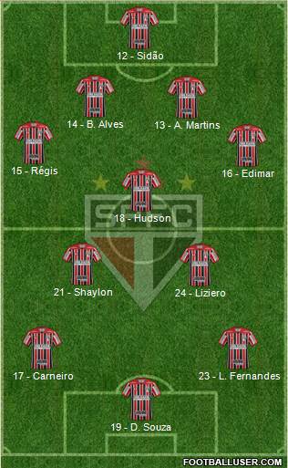 São Paulo FC Formation 2018
