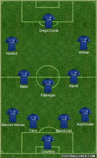 Chelsea Formation 2018