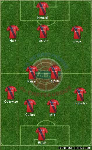 La Berrichonne de Châteauroux Formation 2018