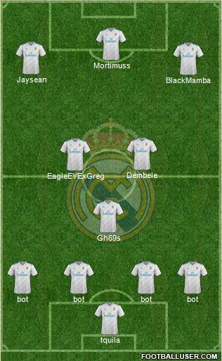Real Madrid C.F. Formation 2018