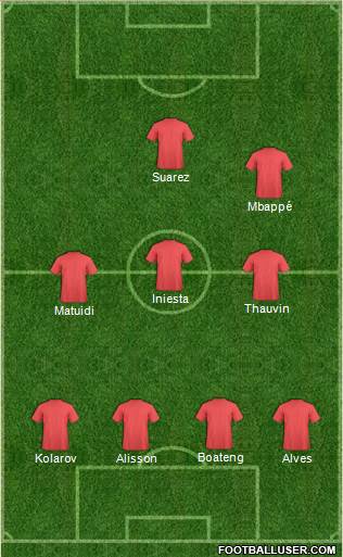Dream Team Formation 2018