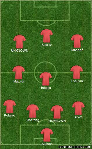 Dream Team Formation 2018