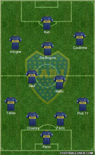 Boca Juniors Formation 2018