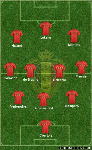 Belgium Formation 2018