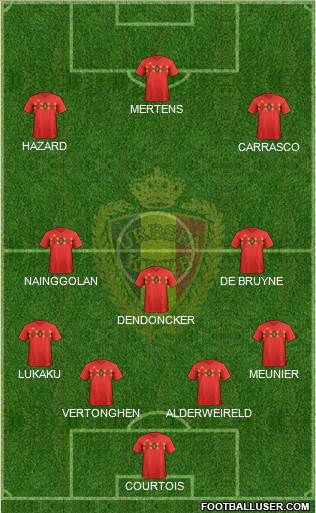 Belgium Formation 2018