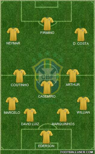 Brazil Formation 2018