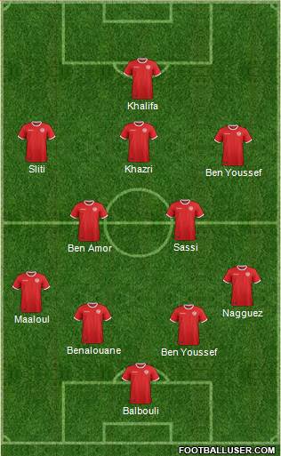 Tunisia Formation 2018