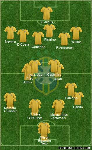 Brazil Formation 2018