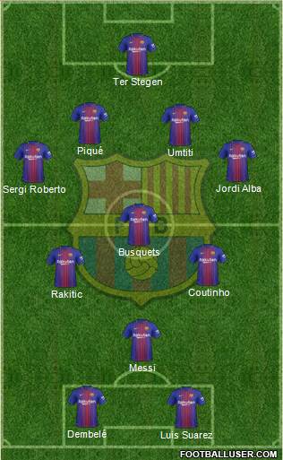 F.C. Barcelona Formation 2018