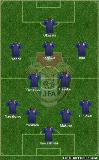 Japan Formation 2018