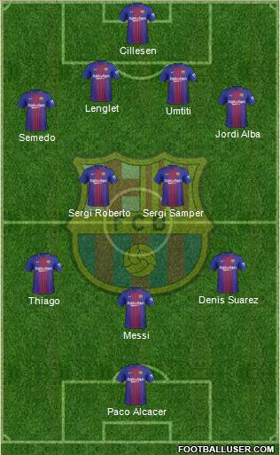 F.C. Barcelona Formation 2018