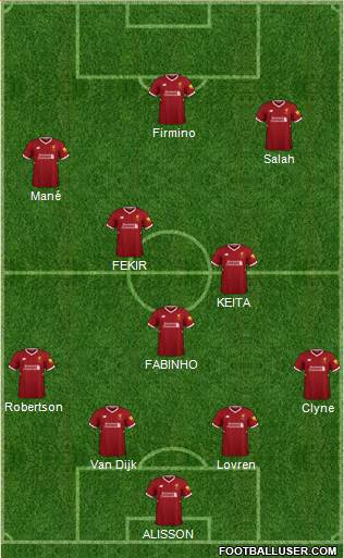 Liverpool Formation 2018