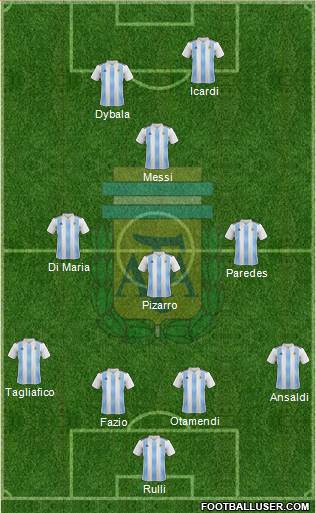 Argentina Formation 2018