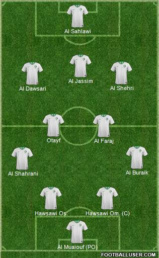 Saudi Arabia Formation 2018