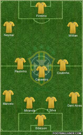 Brazil Formation 2018